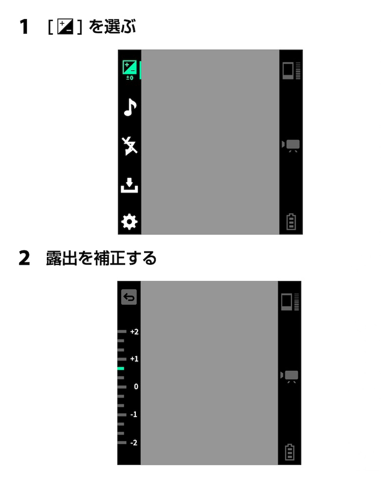 「1.+-を選ぶ、2.露出を補正する」という手順とその操作画面
